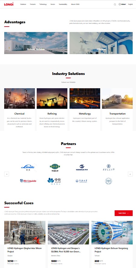 HydrogenPro der Player für Clean Energy, Norwegen 1463869