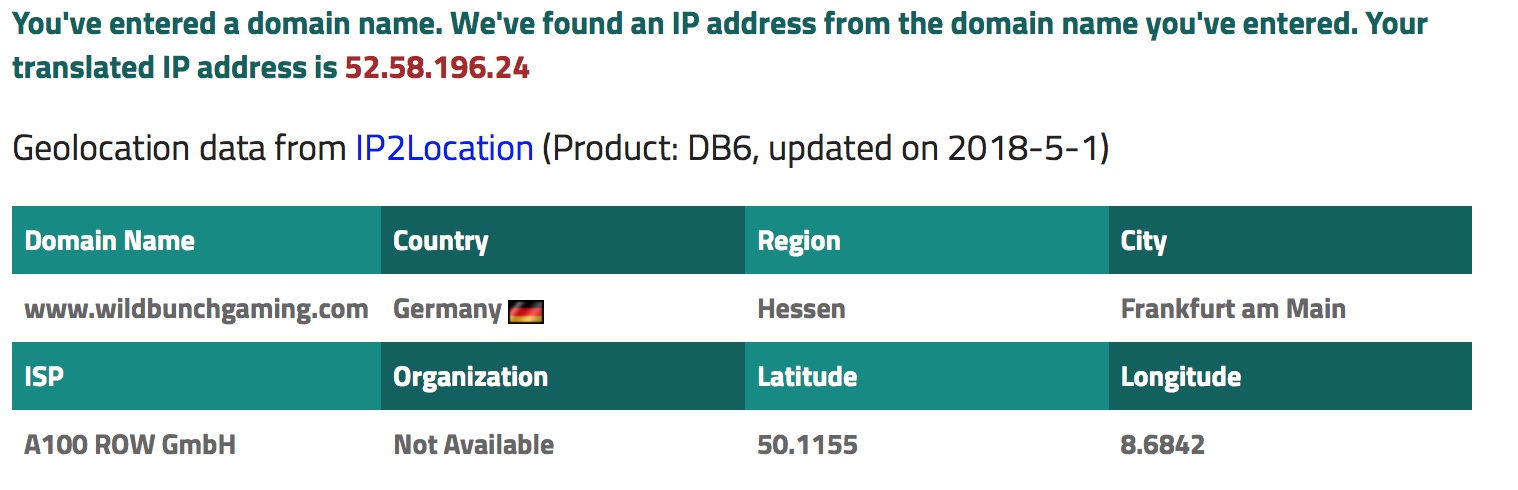Netcents Technology Thread moderiert A2AFTK 1052788