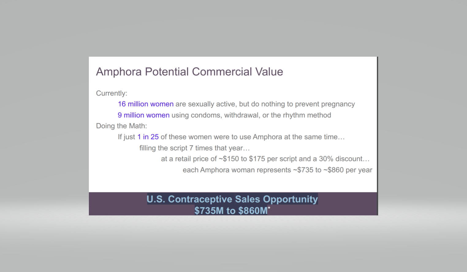 Evofem Biosc. - Chancen und Risiken 1152138