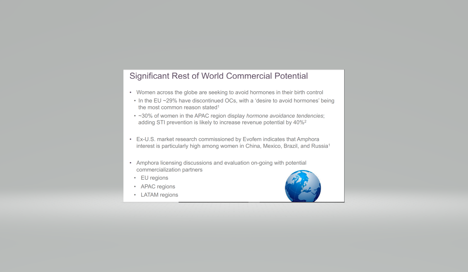 Evofem Biosc. - Chancen und Risiken 1152143