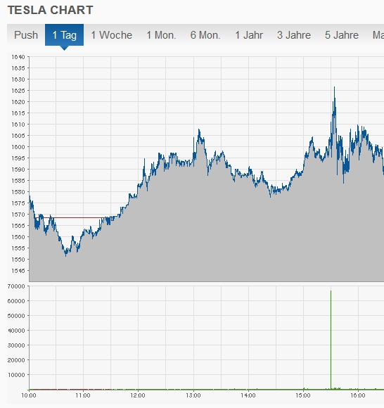 2020 QV-GDAXi-DJ-GOLD-EURUSD-JPY 1191925