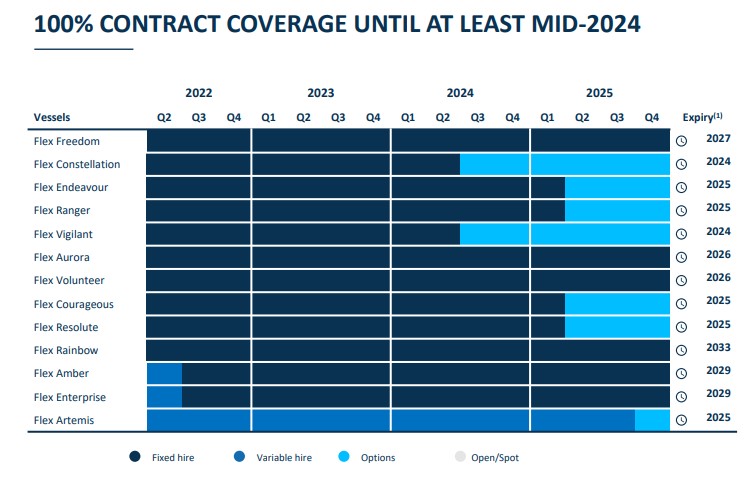 Daimler und andere Aktien und Finanz-Produkte 1338087