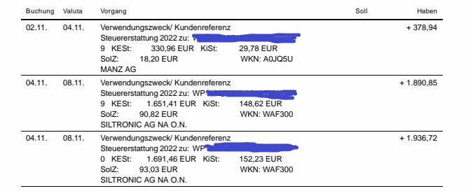 Daimler und andere Aktien und Finanz-Produkte 1349944