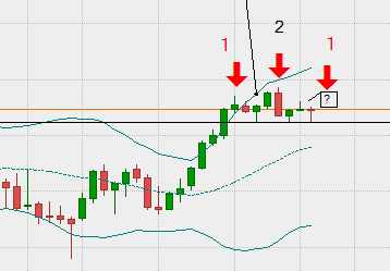 Krofitime Trading 1430731
