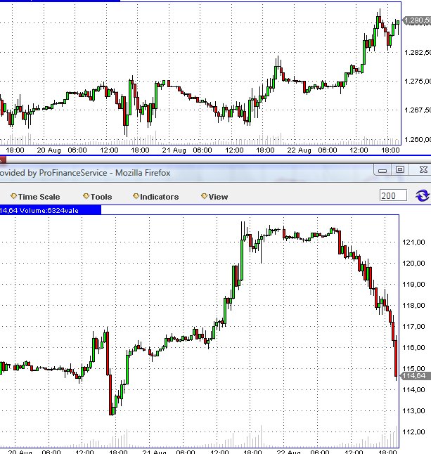 Die Bullen scharren gar nicht mit den Hufen, 181801