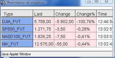 Die Bullen scharren gar nicht mit den Hufen, 184264