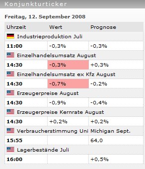 Die Bullen scharren gar nicht mit den Hufen, 185952