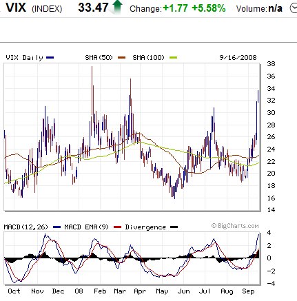 Die Bullen scharren gar nicht mit den Hufen, 186680