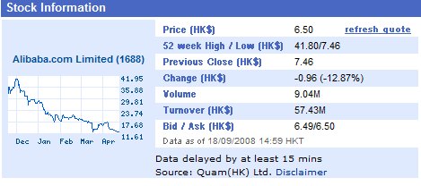Jetzt massiv eindecken ? 187158