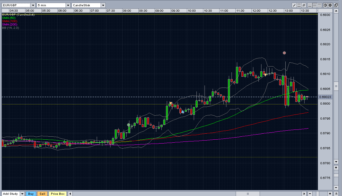 kann man dagegen vorgehen / klagen? (stop-loss) 97216
