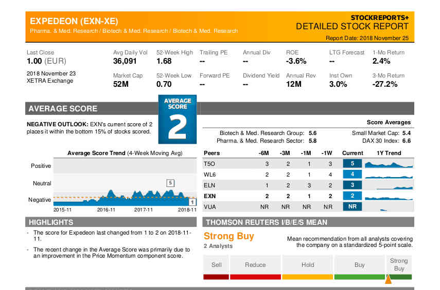 Vorstellung: Sygnis Pharma AG ehemals Lion 1084657