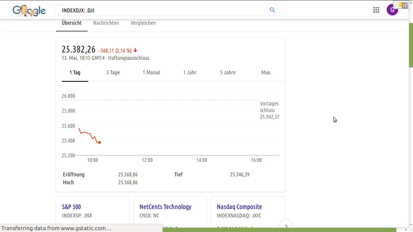 STEINHOFF International an die Tickers 1112027