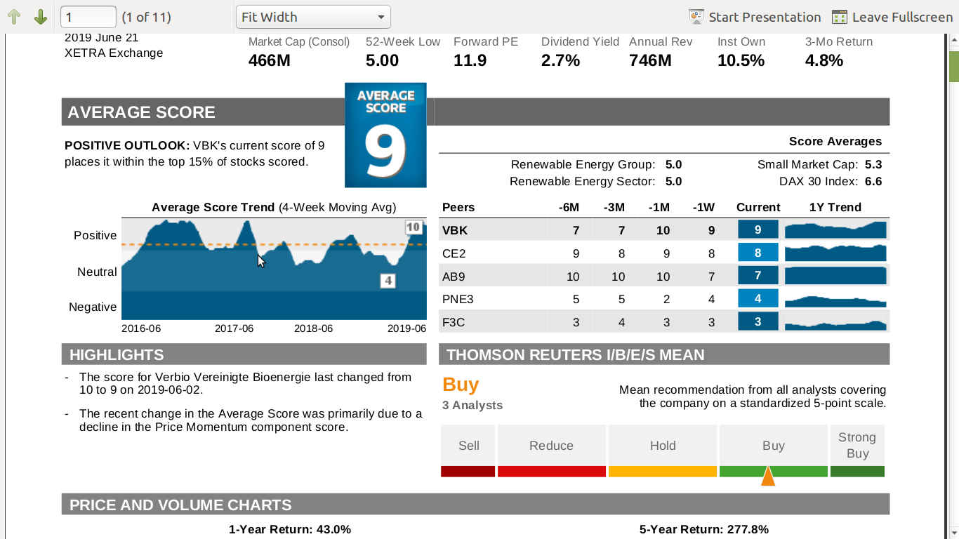 Verbio KZ 11,50 1119449