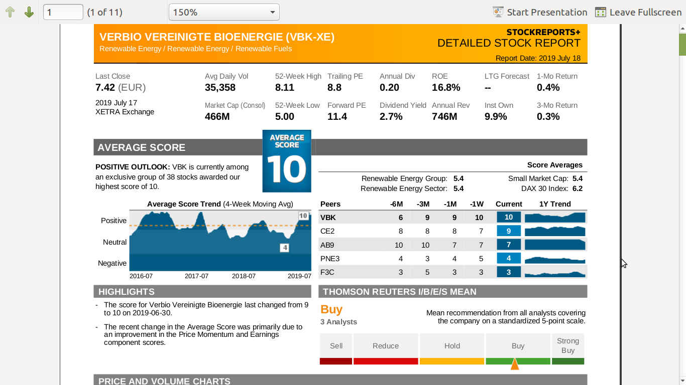 Verbio KZ 11,50 1123961