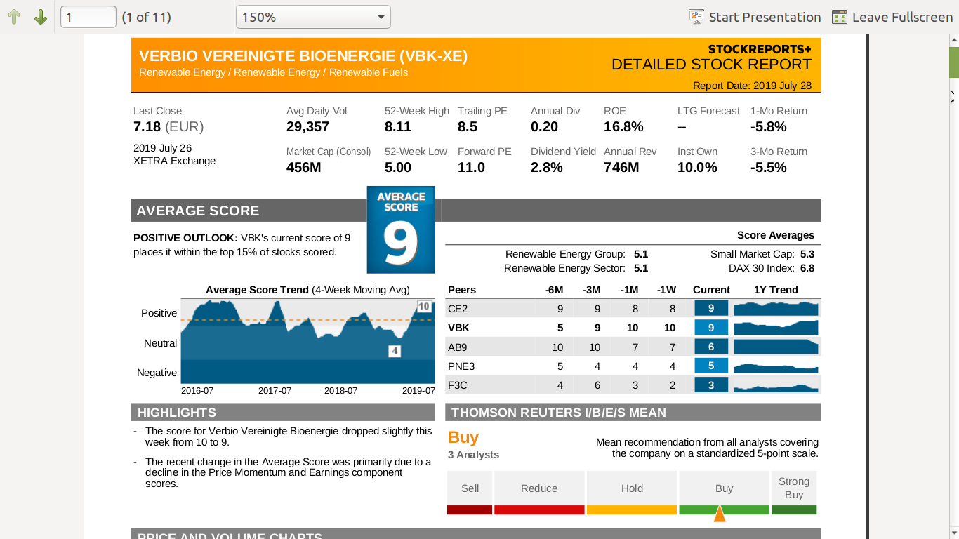 Verbio KZ 11,50 1125793