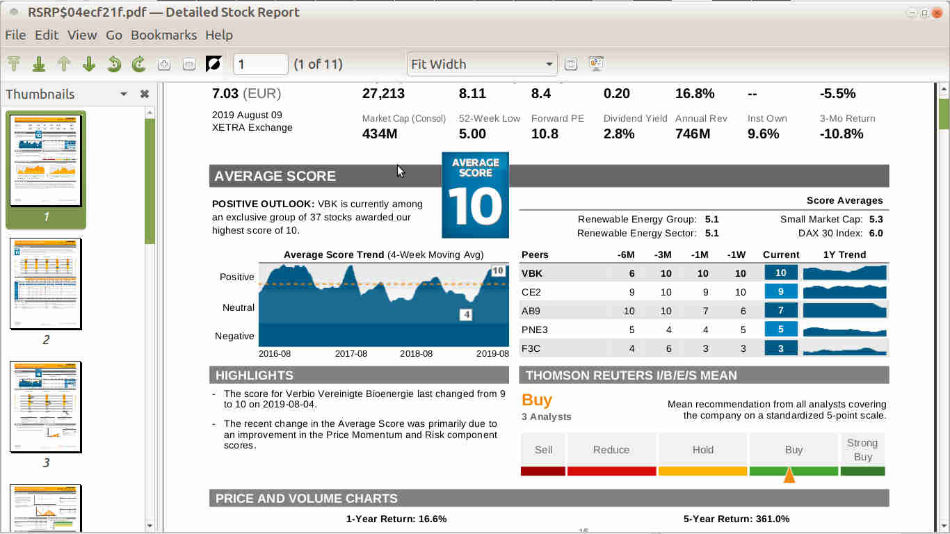 Verbio KZ 11,50 1128120