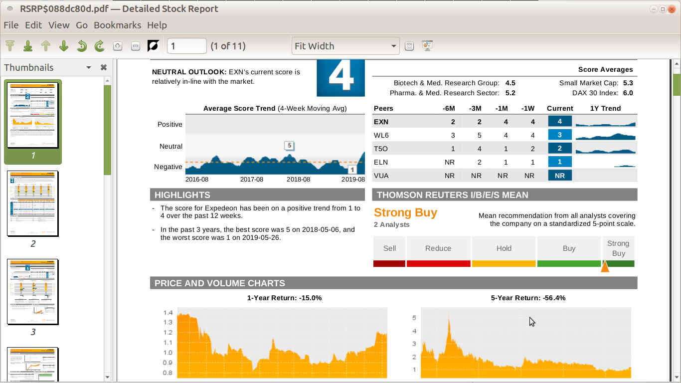 Vorstellung: Sygnis Pharma AG ehemals Lion 1128215