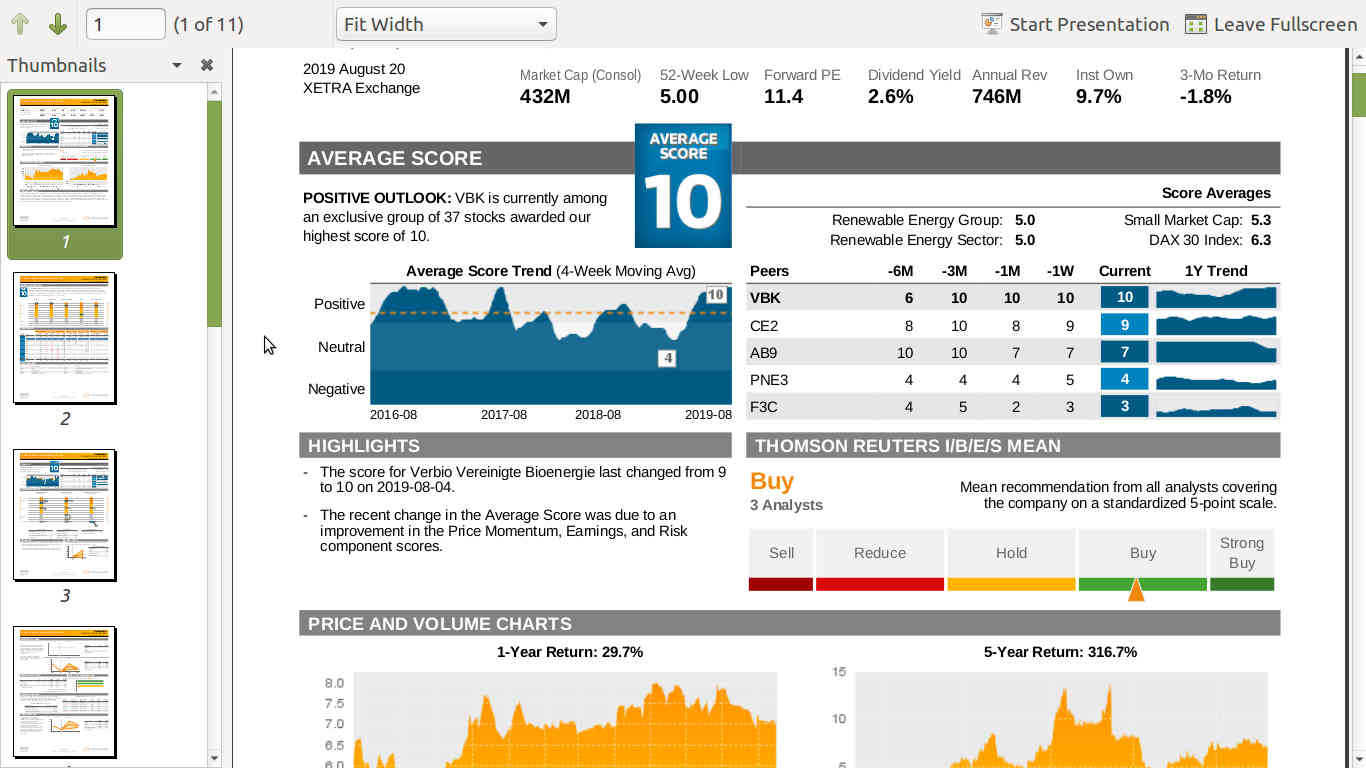 Verbio KZ 11,50 1130074