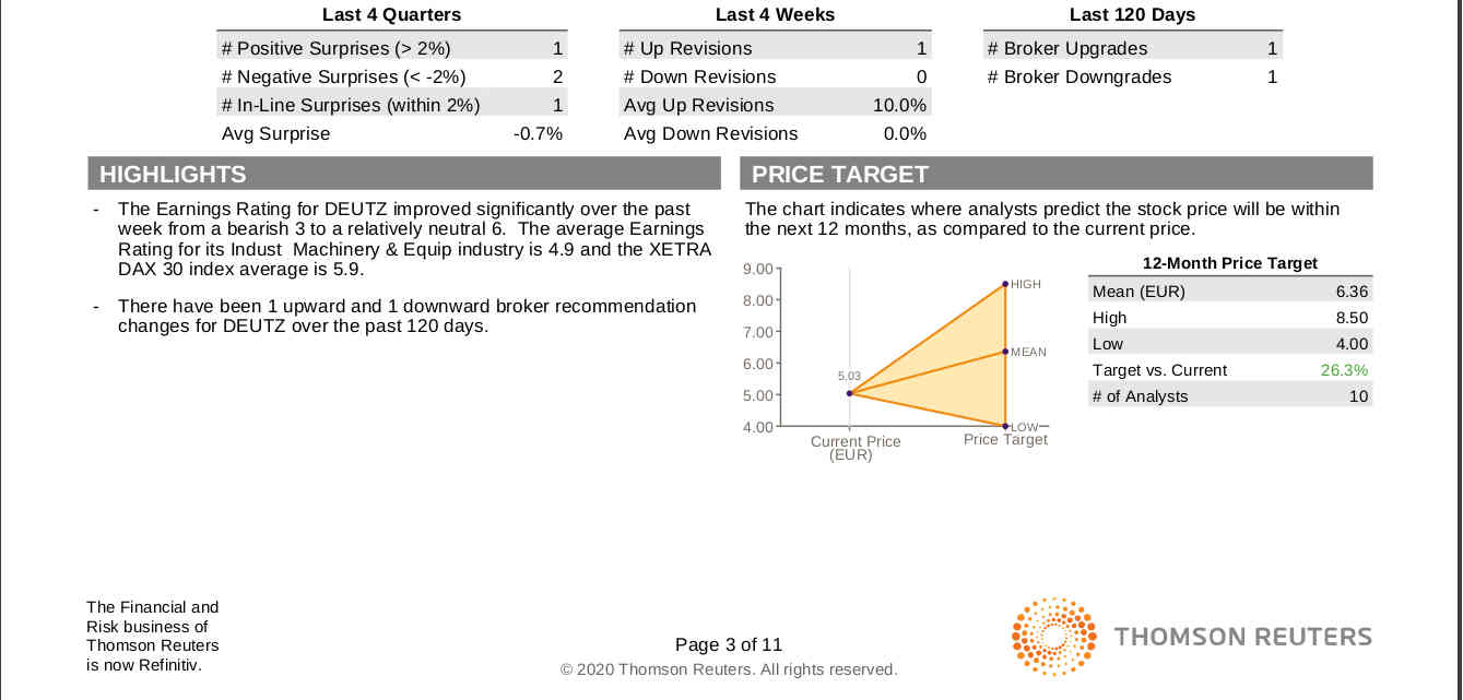 Deutz hat noch reichlich Potenzial 1158915