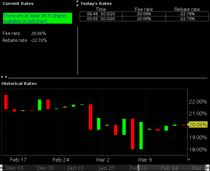 Steinhoff International Holdings N.V. 1166195