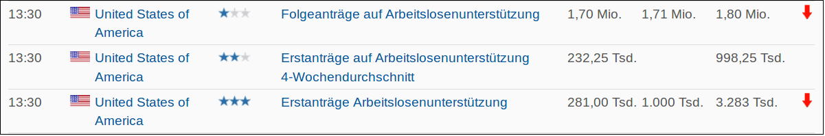 Steinhoff International Holdings N.V. 1168956