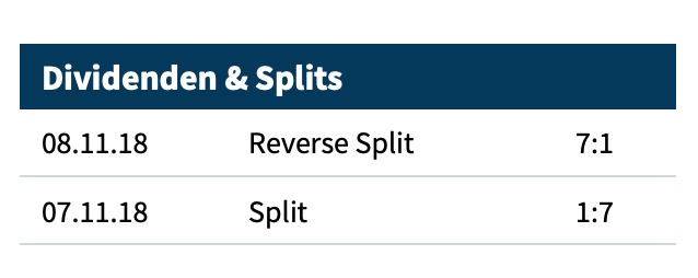 Beleave Inc. - bald Cannabis Big-Player 1082161