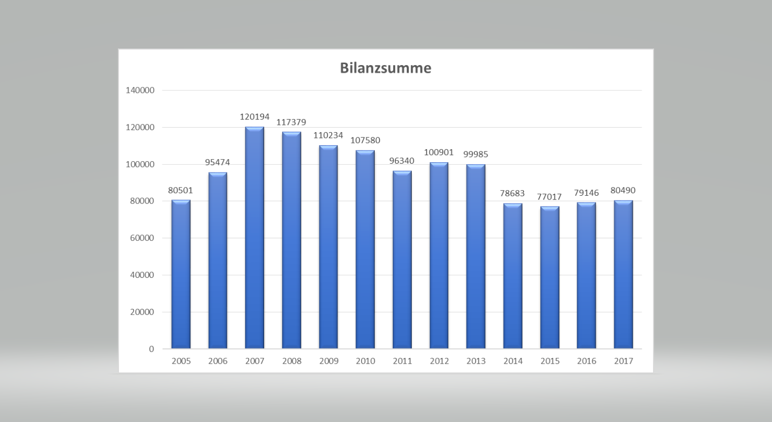 SW Umwelttechnik Details sprechen für Neubewertung 1081271