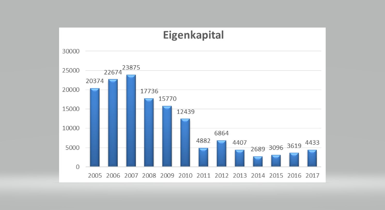 SW Umwelttechnik Details sprechen für Neubewertung 1081299