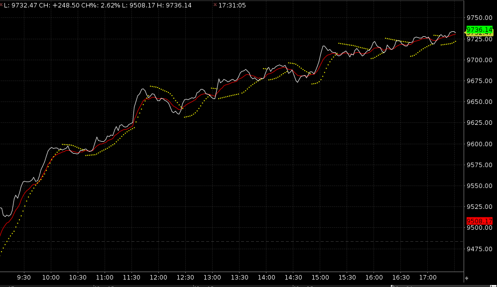 Zukunft Windkraft 775258