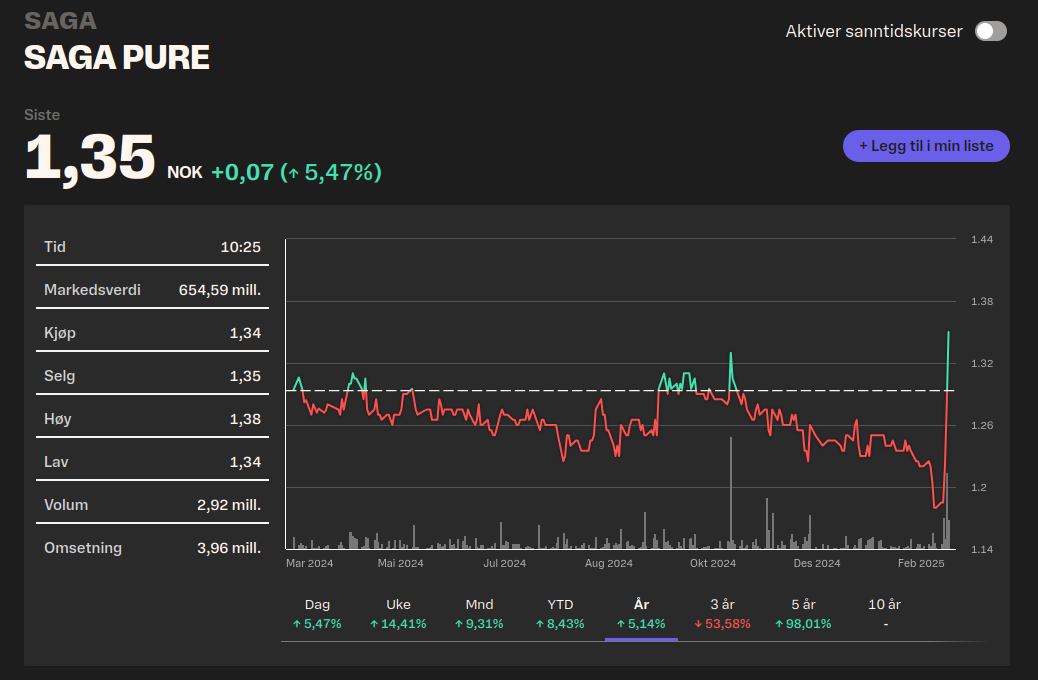 SAGA TANKERS und Everfuel 1473532