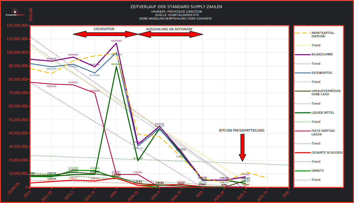 SAGA TANKERS und Everfuel 1493459