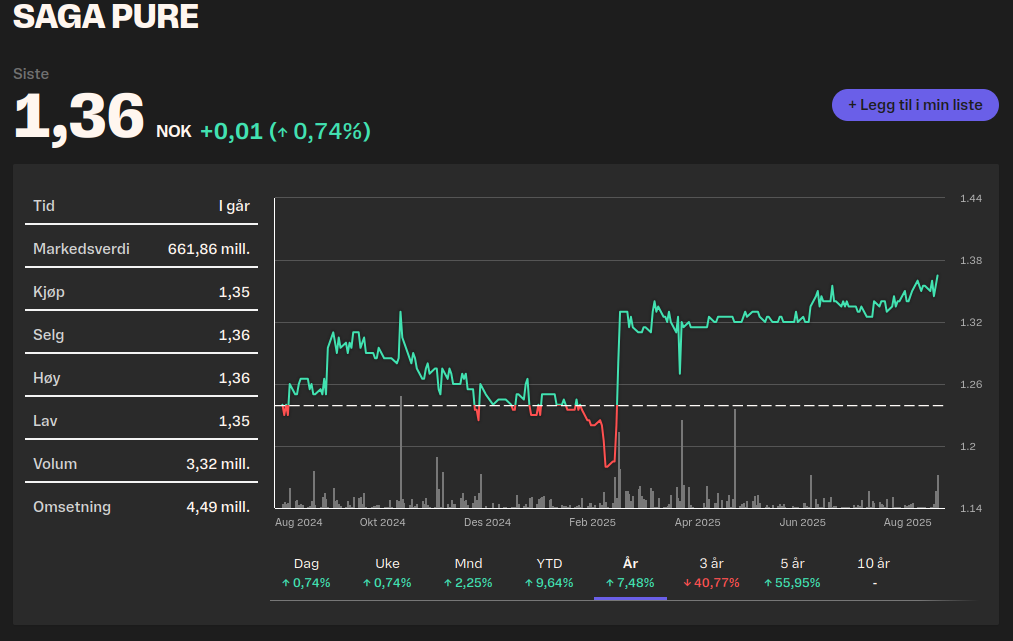 SAGA TANKERS und Everfuel 1493539
