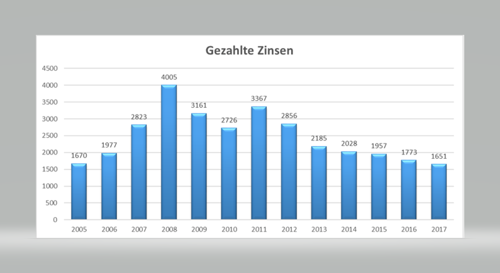 SW Umwelttechnik Details sprechen für Neubewertung 1080941