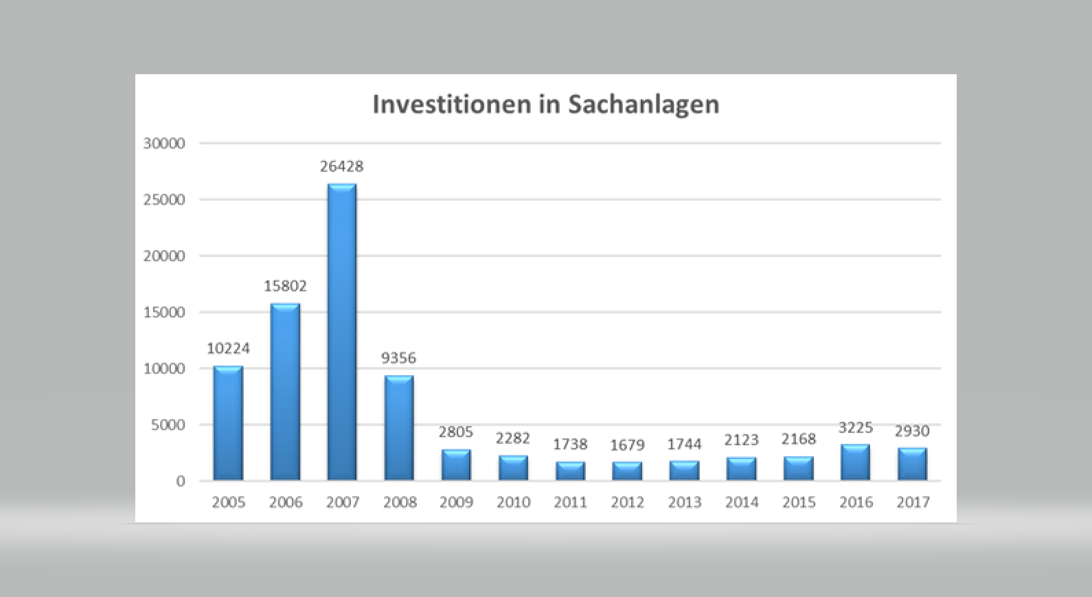 SW Umwelttechnik Details sprechen für Neubewertung 1080937