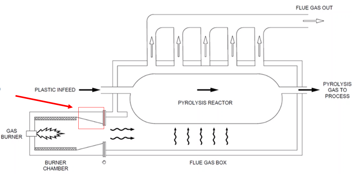 BASF wird 30 Mio. Euro in Quantafuel investieren 1298785