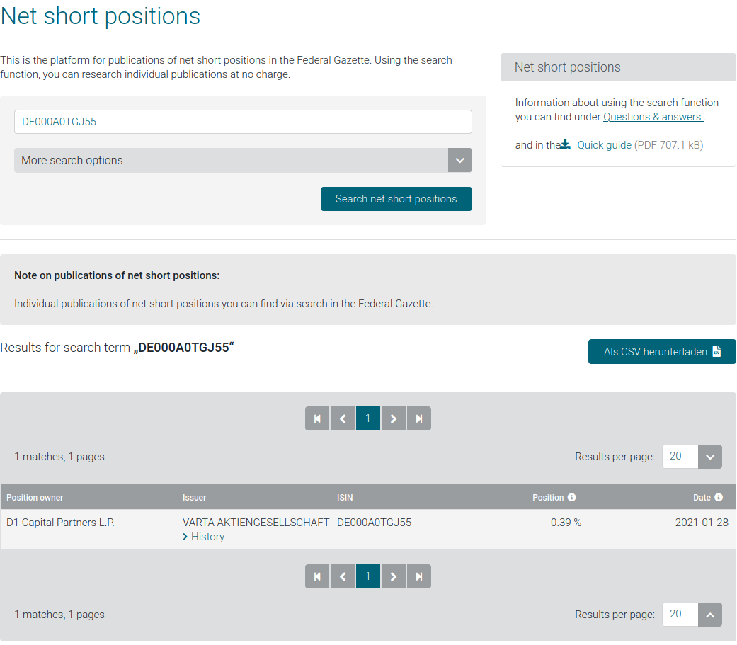 Varta (WKN: A0TGJ5) wieder geladen 1229885