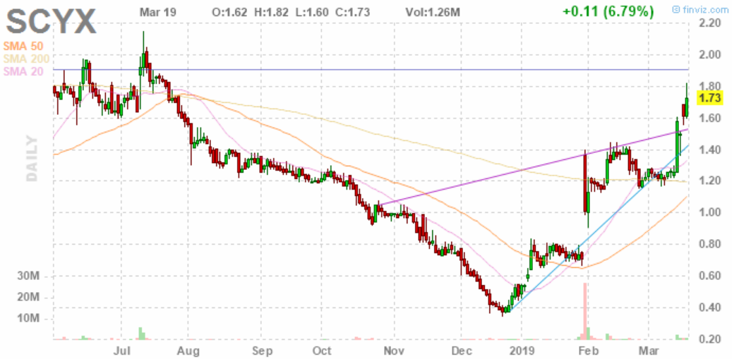 Walli`s US-trading thread :) 1102671