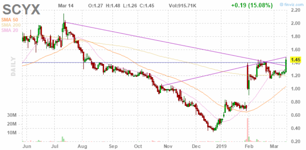 Walli`s US-trading thread :) 1101835