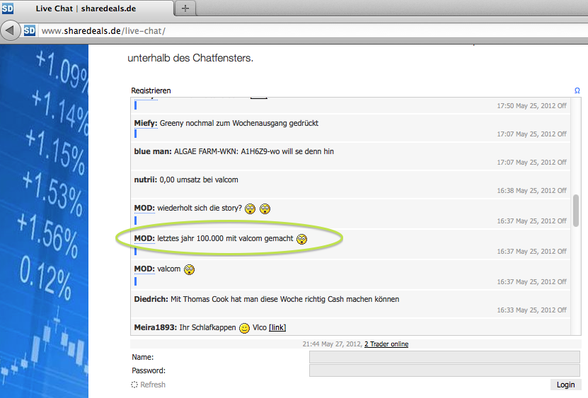 -ValCom- Fluch oder Segen?.. Aktie mit Potential ! 511156