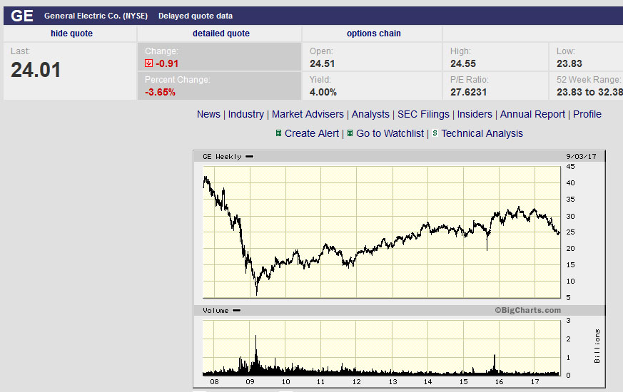 Der USA Bären-Thread 1011059