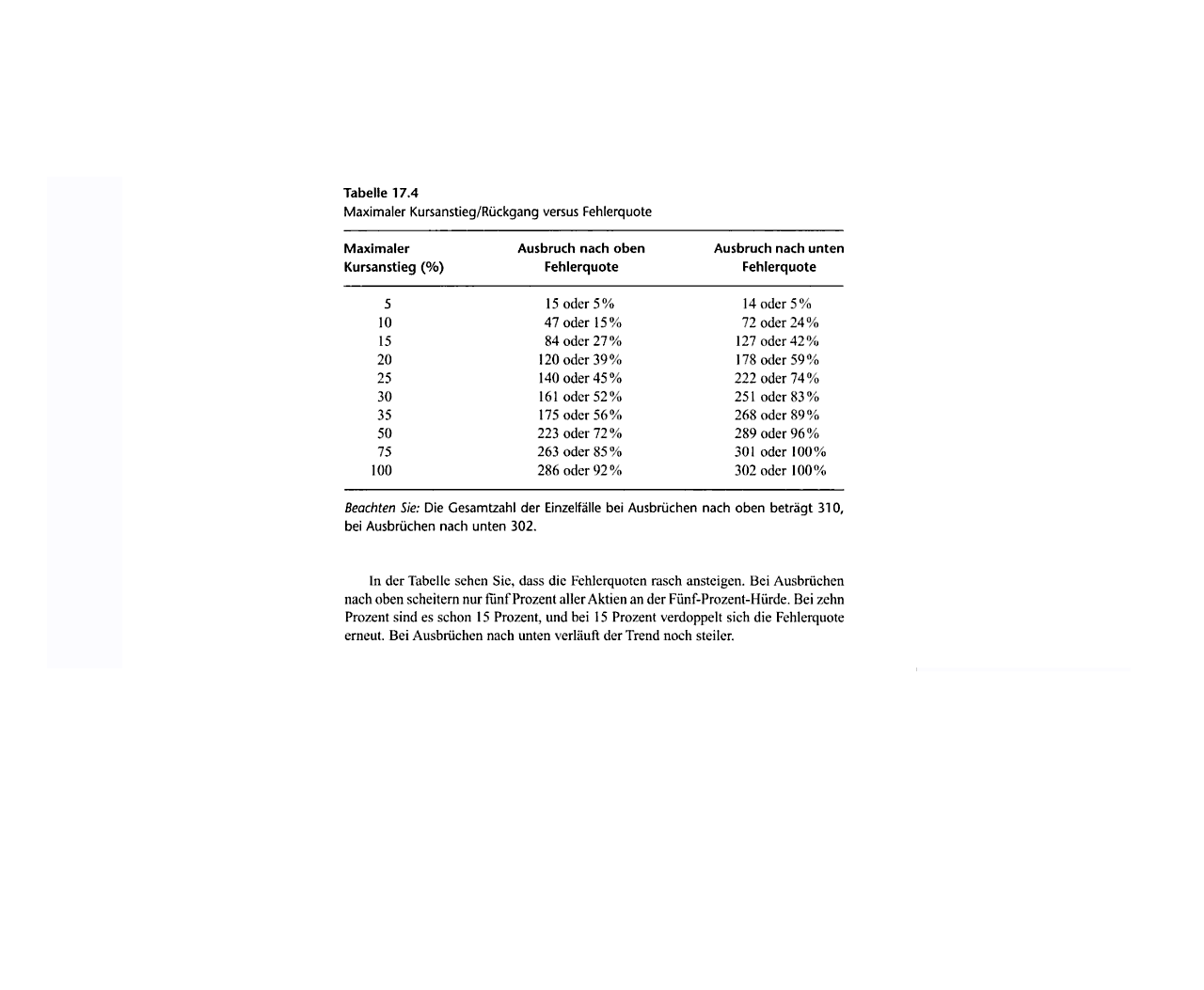 Der Antizykliker-Thread 299709