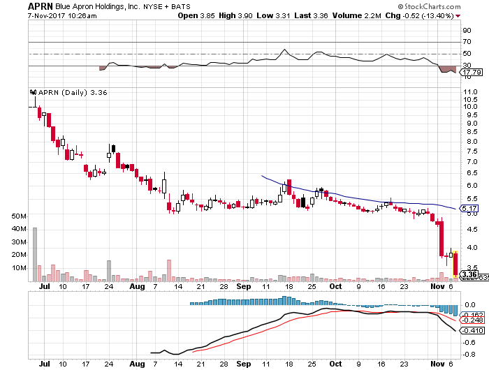 Der USA Bären-Thread 1022423