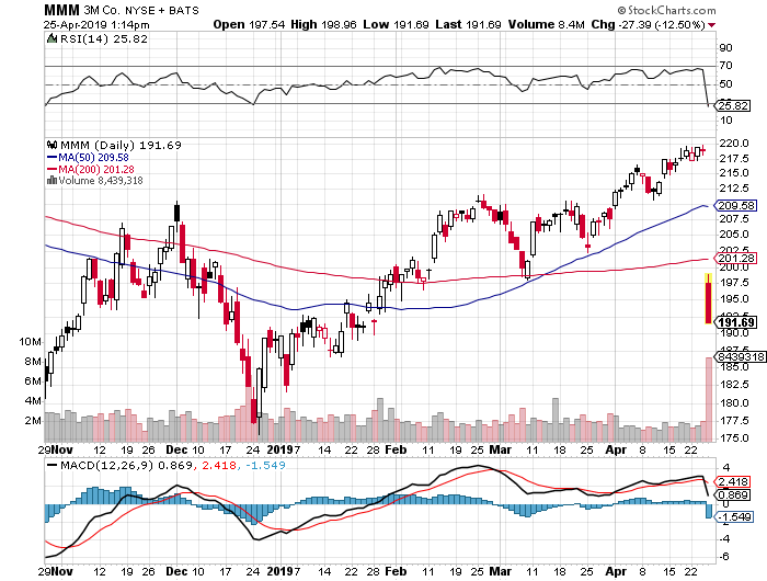Der USA Bären-Thread 1108879