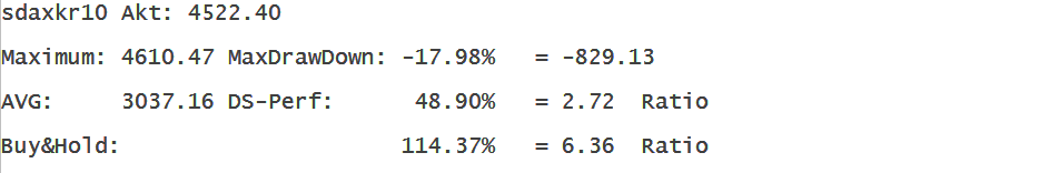 Heidelberger Druck will Gas geben.. 820366
