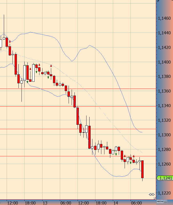 Der EUR/USD 2,0 Thread 907530