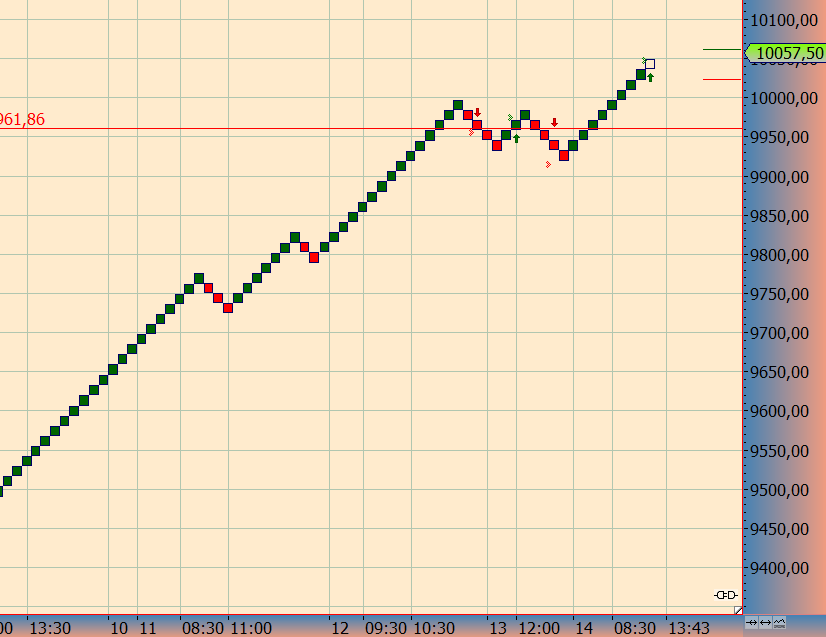QV ultimate (unlimited) 926856