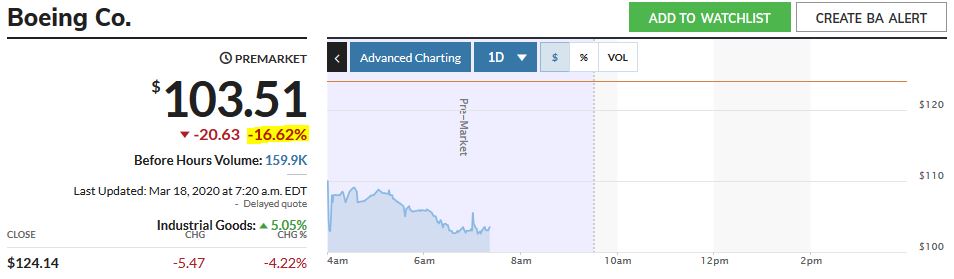 Mit Lisa Su und 7nm zum Next Horizon 1167257