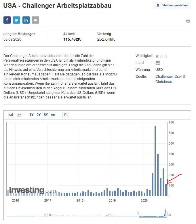 Mit Lisa Su und 7nm zum Next Horizon 1199573