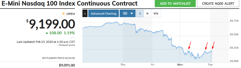 Mit Lisa Su und 7nm zum Next Horizon 1162021