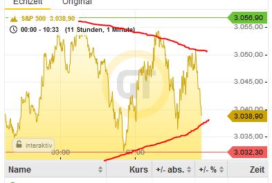 QV ultimate (unlimited) 1181198